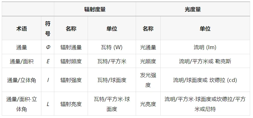 安装ansys的步骤